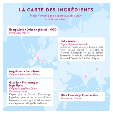 Nutri&Co Confort Menstruel 40 Gélules