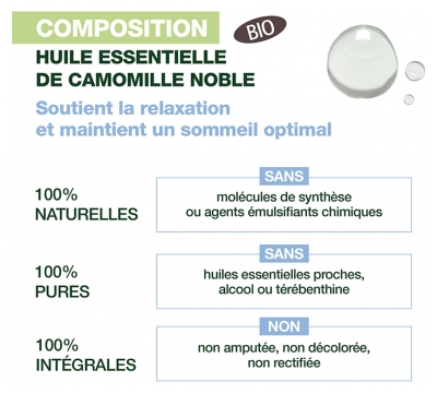 Pranarôm Aromaboost Sleep - Sommeil Roll-On aux Huiles Essentielles Bio 5 ml