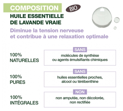 Pranarôm Aromaboost Relax - Détente Roll-On aux Huiles Essentielles Bio 5 ml