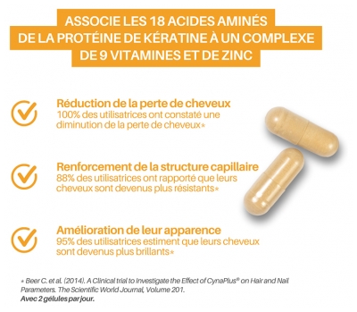 Orthonat Kératine Complex Forte 30 gélules