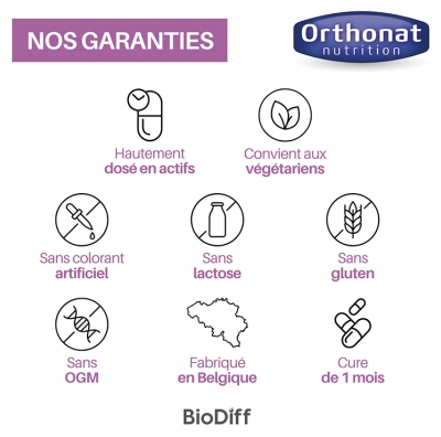 Orthonat Floricran 30 Gélules