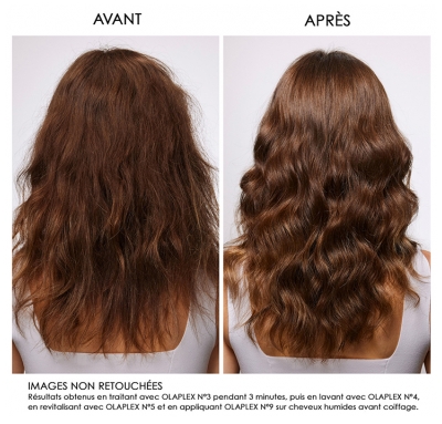 Olaplex Starter Kit pour les Cheveux
