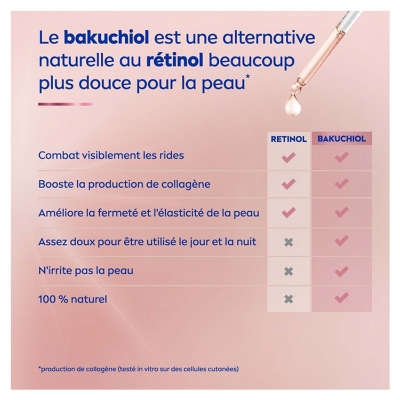 Nivea Cellular Expert Lift Sérum Effet Liftant 30 ml