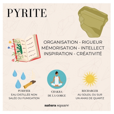 Natura Square Bracelet Facettes Pyrite