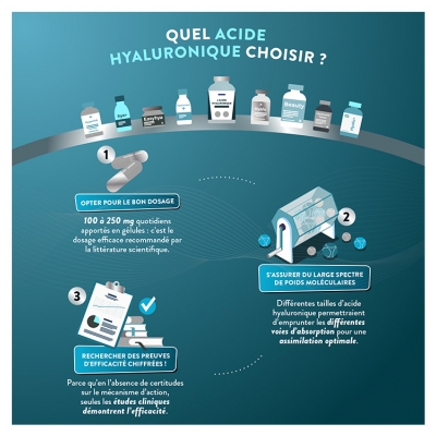 Nutri&Co L'Acide Hyaluronique Onagre & Bourrache 60 Gélules