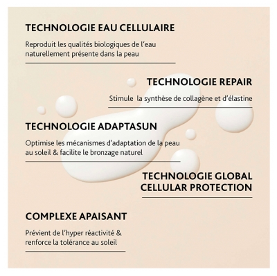 Institut Esthederm Repair Après-Soleil Soin Visage Anti-Rides Fermeté 50 ml