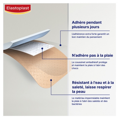 Elastoplast Disney 20 Pansements - Modèle : Princesses