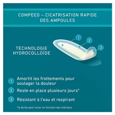 Compeed Ampoules Petit Format 6 Pansements