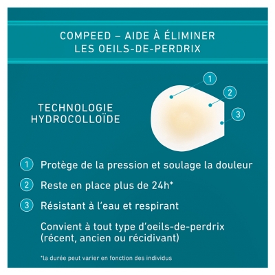 Compeed Oeils de Perdrix 10 Pansements