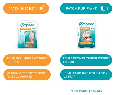 Compeed Patch Anti-Imperfections Discret 15 Patchs