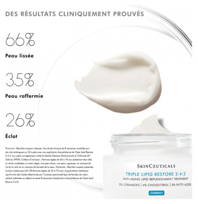 SkinCeuticals Correct Triple Lipid Restore 2:4:2 48 ml