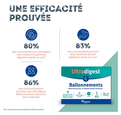 Vitavea Ultradigest Ballonnements 30 Gélules