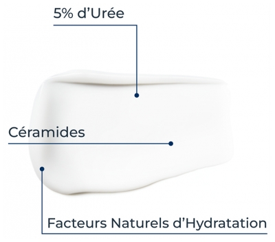 Eucerin UreaRepair Crème visage 5% Urée 50ml