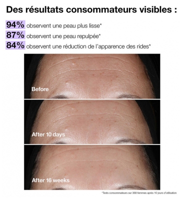 Clinique Smart Sérum Correcteur Anti-Rides Tous Types de Peau 30 ml