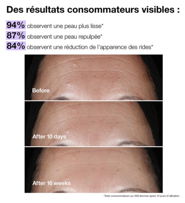 Clinique Smart Sérum Correcteur Anti-Rides Tous Types de Peau 50 ml