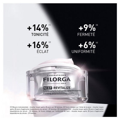 Filorga NCEF - REVITALIZE Crème Raffermissante 50 ml