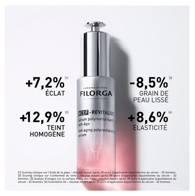 Filorga NCEF - REVITALIZE Sérum 30 ml