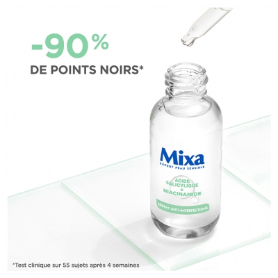Mixa Sérum Concentré Anti-Imperfections Acide Salycilique + Niacinamide 30 ml