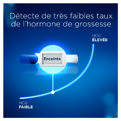 Clearblue Test de Grossesse Détection Ultra Précoce Digital Lot de 2 Tests