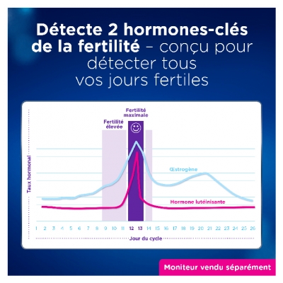 Clearblue Recharge de Tests pour Moniteur de Fertilité