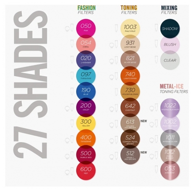 Revlon Professional Filtros de Color Nutri Soin Crème 3en1 Repigmentant Nutritif 100 ml - Coloración: 1002 Blanco Platino