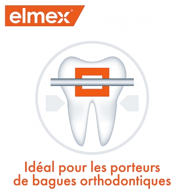 Elmex Set Dentaire de Voyage