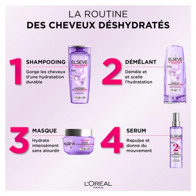 L'Oréal Paris Elseve Hyaluron Repulp Sérum Hydra Repulpant 150 ml