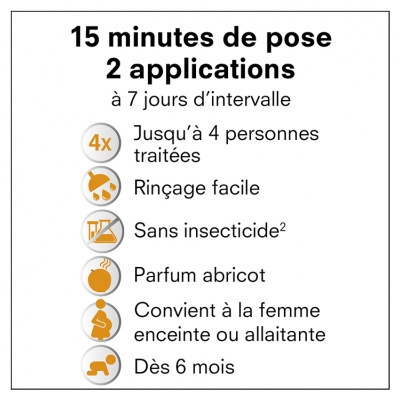 Pouxit Shampoing Anti-Poux & Lentes Abricot 200 ml