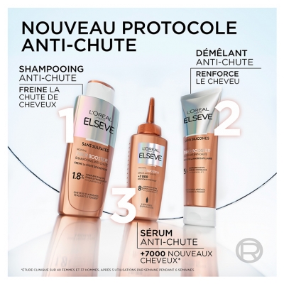 L'Oréal Paris Elseve Fiber Booster Démêlant Anti-Chute Sans Silicones 150 ml