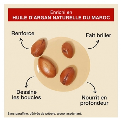 Creme of Nature Lotion Hydratante Argan