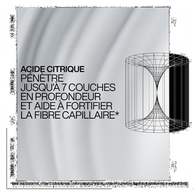 Redken Sérum Réparateur Acidic Bonding Concentrate Redken