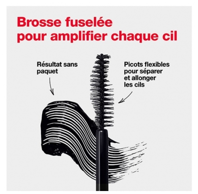 Revlon Maquillage Mascara Colorstay Xtensionnaire N°211 Blackest Black Waterproof Revlon