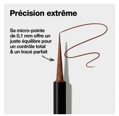 Revlon Maquillage Eyeliner Colorstay Micro Easy Precision N°302 What The Fudge Revlon