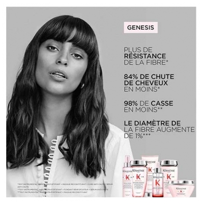 Kérastase Fondant Renforçateur Anti-chute Genesis