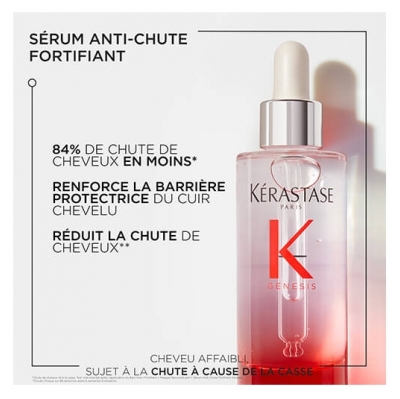 Kérastase Sérum Anti-Chute Fortifiant Genesis