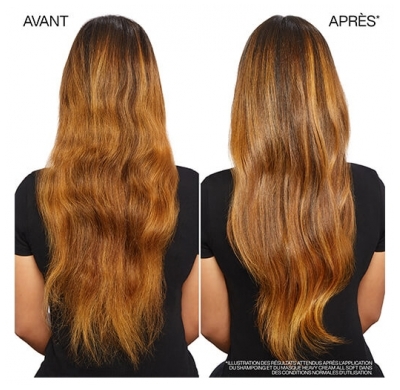 Redken Après-shampooing Hydratant All Soft