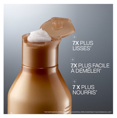 Redken Après-shampooing Hydratant All Soft