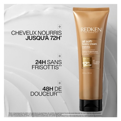 Redken Masque Hydratant All Soft