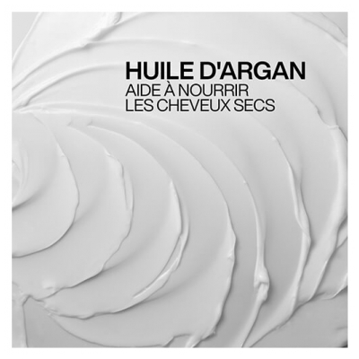 Redken Masque Hydratant All Soft