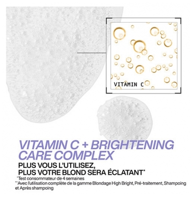 Redken Après-shampooing Blondage High Bright