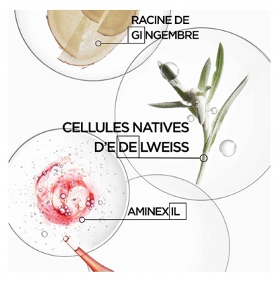 Kérastase Eco-recharge Bain Hydra-Fortifiant Genesis Kérastase 500ml