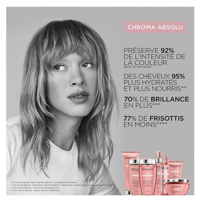 Kérastase Bain Chroma Respect Chroma Absolu Kérastase 500ml