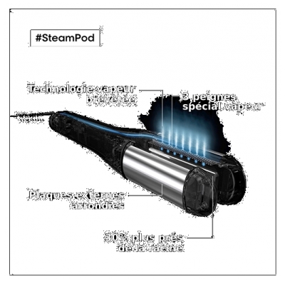 SteamPod L'Oréal Steampod 4 Lisseur-Boucleur Vapeur L'Oréal Professionnel