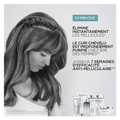 Kérastase Bain Pureté Anti-pelliculaire Symbiose