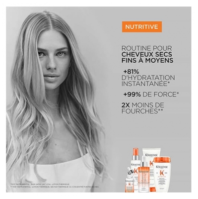 Kérastase Concentré Pointes Sèches Nutritive