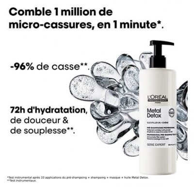 Metal Detox L'Oréal Pré-shampooing Anti-Métal Métal Détox L'Oréal Pro