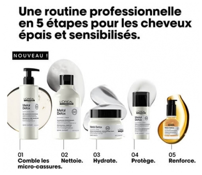 Metal Detox L'Oréal Pré-shampooing Anti-Métal Métal Détox L'Oréal Pro