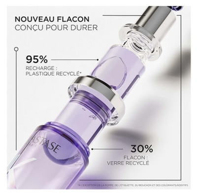 Kérastase Huile Cicagloss Blond Absolu