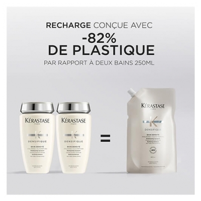 Kérastase Eco-recharge Bain Densité Densifique Kérastase 500ml