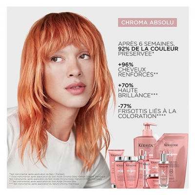 Kérastase Eco-recharge Bain Chroma Respect Chroma Absolu Kérastase 500ml